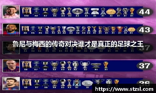 鲁尼与梅西的传奇对决谁才是真正的足球之王