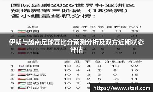 伊朗与越南足球赛比分预测分析及双方近期状态评估